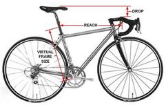 Dunsborough Physio Bike Fit - Drop